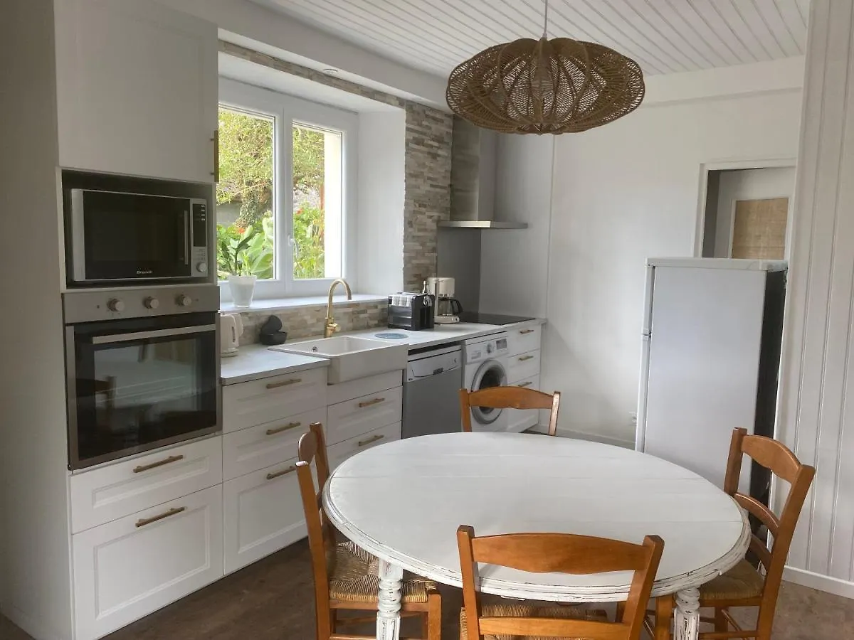 Gite Chez PapyLortet